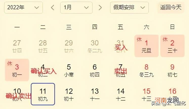 基金怎么算手续费 基金手续费怎么计算