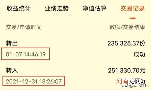 基金怎么算手续费 基金手续费怎么计算