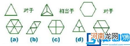 儿童测智商的10个智力题 测试孩子智商的题