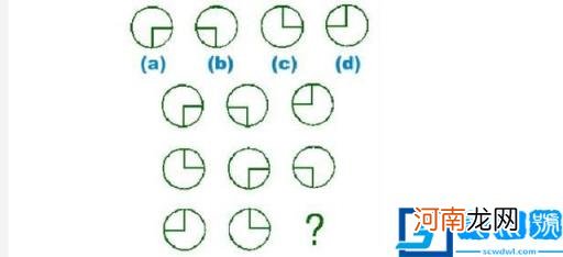 儿童测智商的10个智力题 测试孩子智商的题