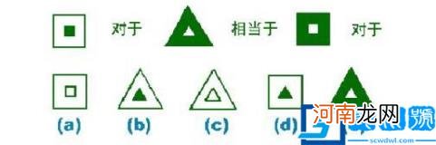 儿童测智商的10个智力题 测试孩子智商的题