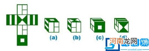 儿童测智商的10个智力题 测试孩子智商的题