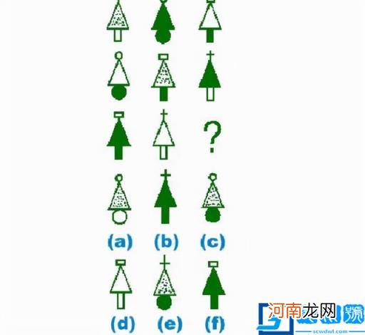 儿童测智商的10个智力题 测试孩子智商的题