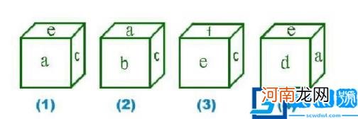 儿童测智商的10个智力题 测试孩子智商的题