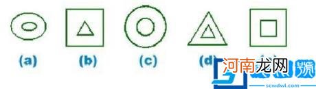 儿童测智商的10个智力题 测试孩子智商的题