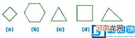 儿童测智商的10个智力题 测试孩子智商的题