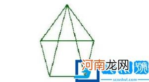 儿童测智商的10个智力题 测试孩子智商的题