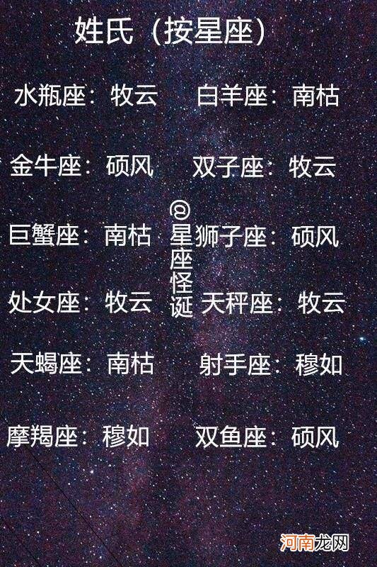 星座的名称是怎么来的 星座名字来源
