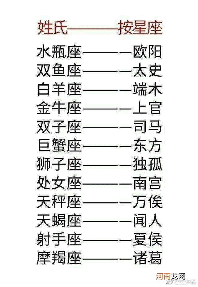 星座的名称是怎么来的 星座名字来源