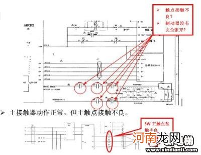 变频器warning灯亮什么意思 warning变频器说明书