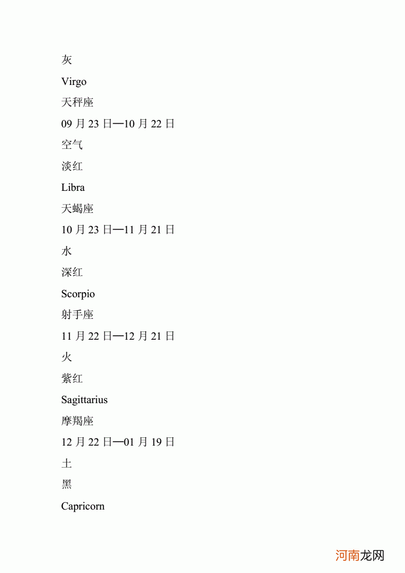 星座是按阳历还是农历来分的 星座是按农历还是阴历分的?