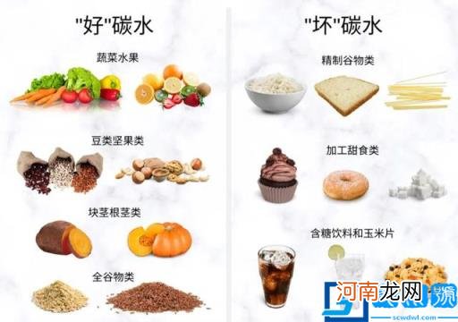 主食热量最低的食物 主食里热量最低的