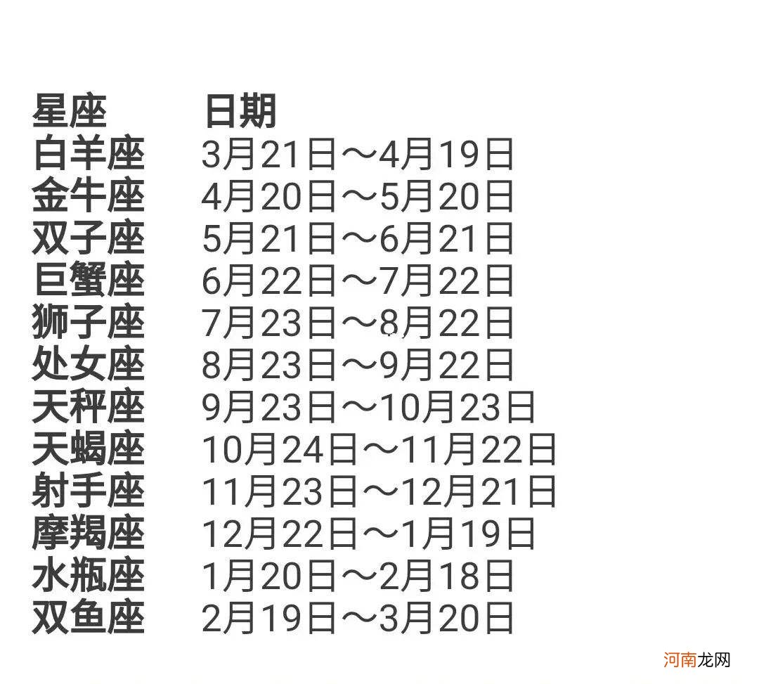 十二星座是查阴历还是阳历 12星座查询农历还是阳历