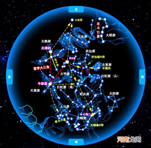 88个星座名称为什么只剩12个 明明有88个星座为什么叫12星座