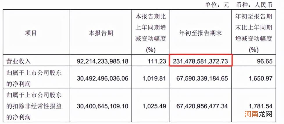 快递公司排名前十 快递公司排名快递排行榜前十名