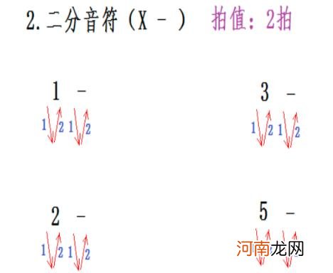 古筝每天必练指法图 古筝指法符号全解图解高清