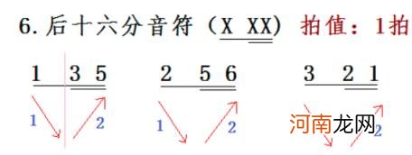 古筝每天必练指法图 古筝指法符号全解图解高清