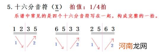 古筝每天必练指法图 古筝指法符号全解图解高清