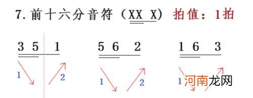 古筝每天必练指法图 古筝指法符号全解图解高清