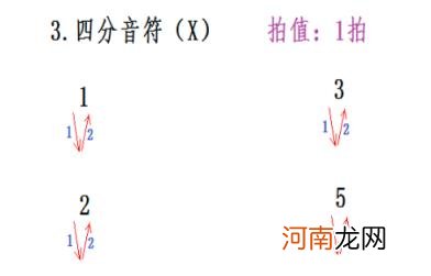 古筝每天必练指法图 古筝指法符号全解图解高清