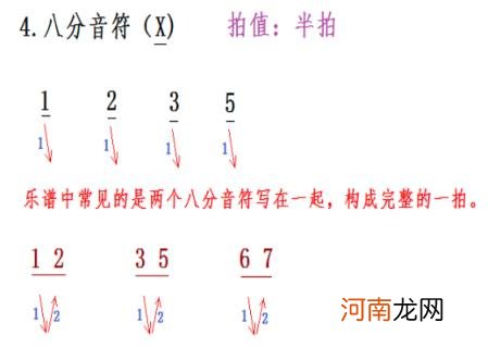 古筝每天必练指法图 古筝指法符号全解图解高清