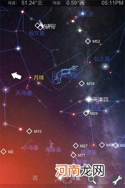 各个星座星图 什么星座图