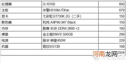 黑苹果显卡免驱列表2022 黑苹果免驱显卡是什么意思