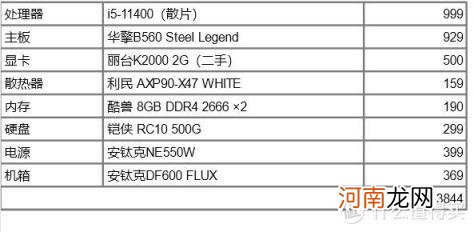 黑苹果显卡免驱列表2022 黑苹果免驱显卡是什么意思