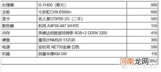 黑苹果显卡免驱列表2022 黑苹果免驱显卡是什么意思