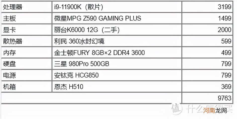 黑苹果显卡免驱列表2022 黑苹果免驱显卡是什么意思