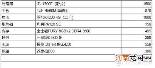 黑苹果显卡免驱列表2022 黑苹果免驱显卡是什么意思