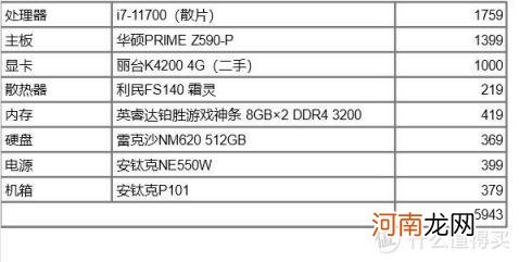 黑苹果显卡免驱列表2022 黑苹果免驱显卡是什么意思