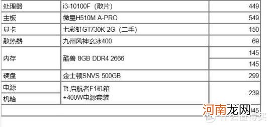 黑苹果显卡免驱列表2022 黑苹果免驱显卡是什么意思