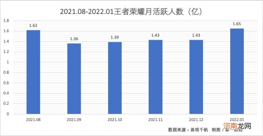 实名认证500个有效2022 2022年有效实名认证身份证号码