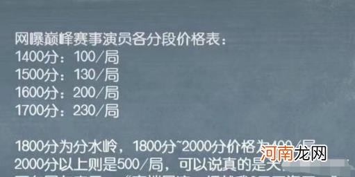 王者荣耀代练收费标准 王者荣耀代打价格表2022