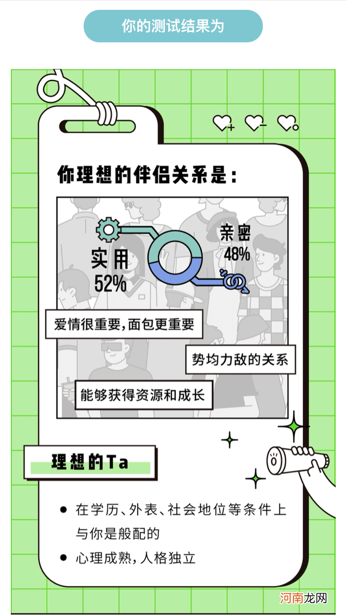 理想爱情=友谊+占有+？，5分钟获取你的恋爱公式