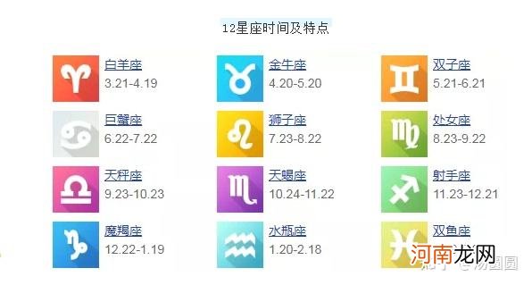 十二星座阳历生日日期 十二星座阳历生日日期对照表