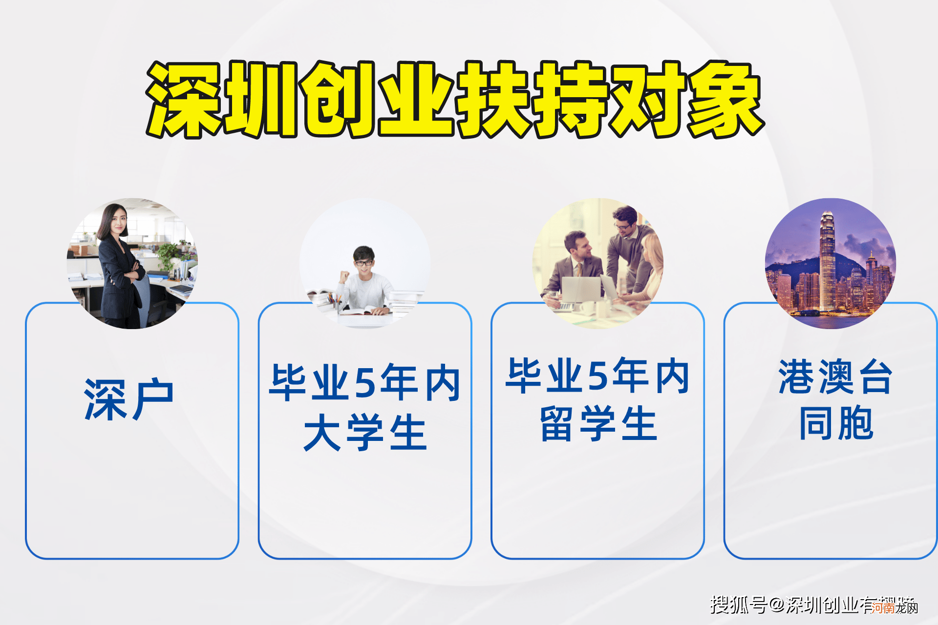 深圳创业补贴扶持对象 关于深圳创业补贴政策,这些你都知道吗?