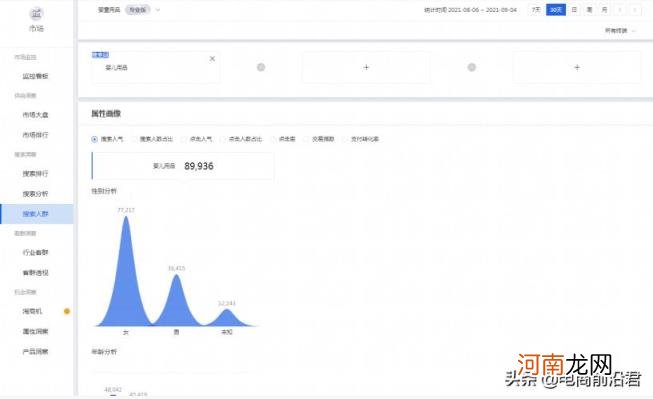 淘宝直通车是什么 开网店什么叫直通车