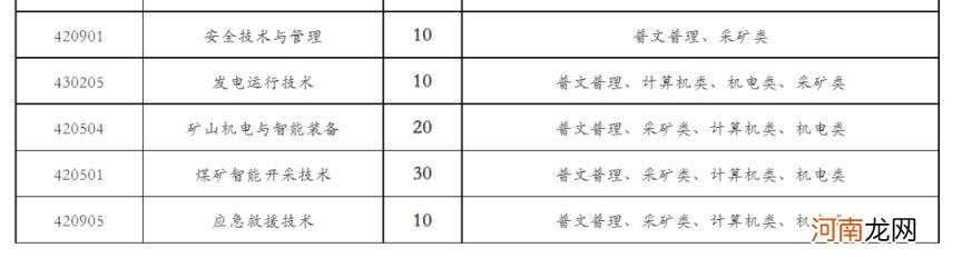 鄂尔多斯东胜职业学校 鄂尔多斯职业技术学院官网