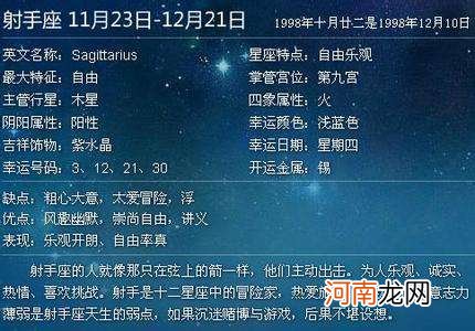 查星座是按农历还是阳历 查星座是按农历还是阳历生日