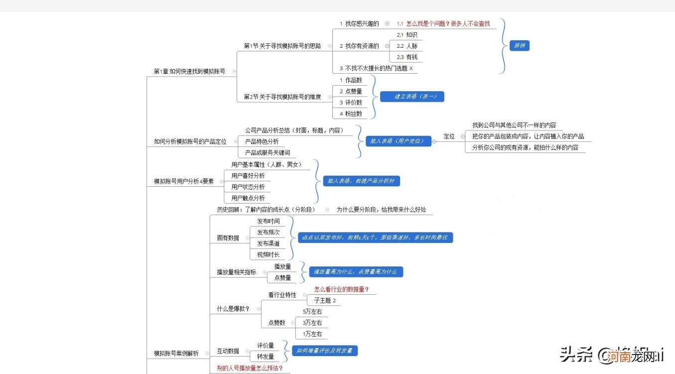 抖音运营方案详细 抖音的运营模式是什么