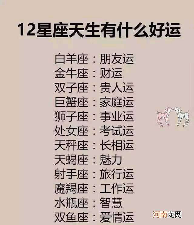 星座都有什么名字 星座有哪些名字