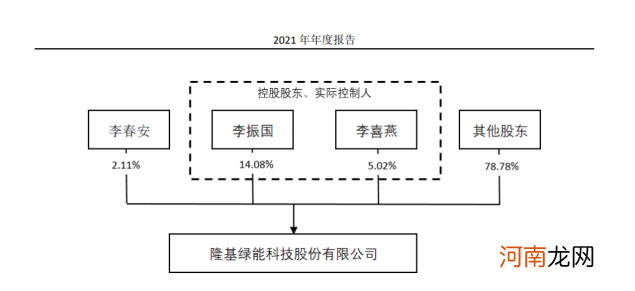 突发！董事长被证监会立案，涉嫌内幕交易！上市公司火速回应：不涉本公司股票