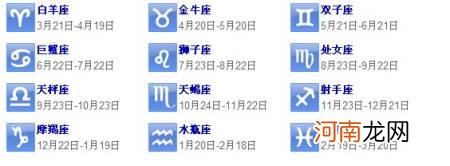 阴阳历转换查星座 阴阳历转换查星座准吗
