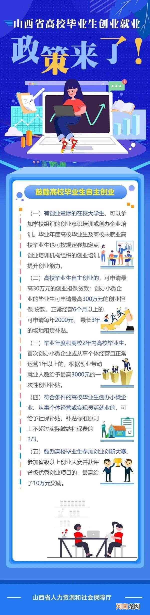 就业创业扶持政策系列 就业创业扶持政策有哪些