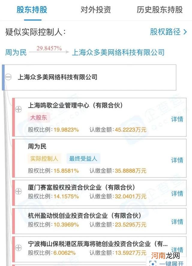 伯藜创业扶持措施 伯藜学社的创业项目的扶持措施