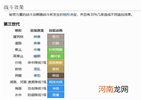 口袋妖怪gba模拟器金手指 gba模拟器金手指怎么如何使用