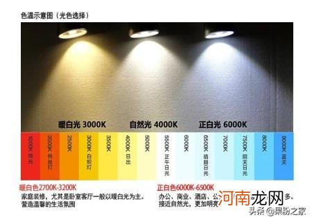 苹果原彩开了好还是关 苹果关闭原彩显示有什么好处