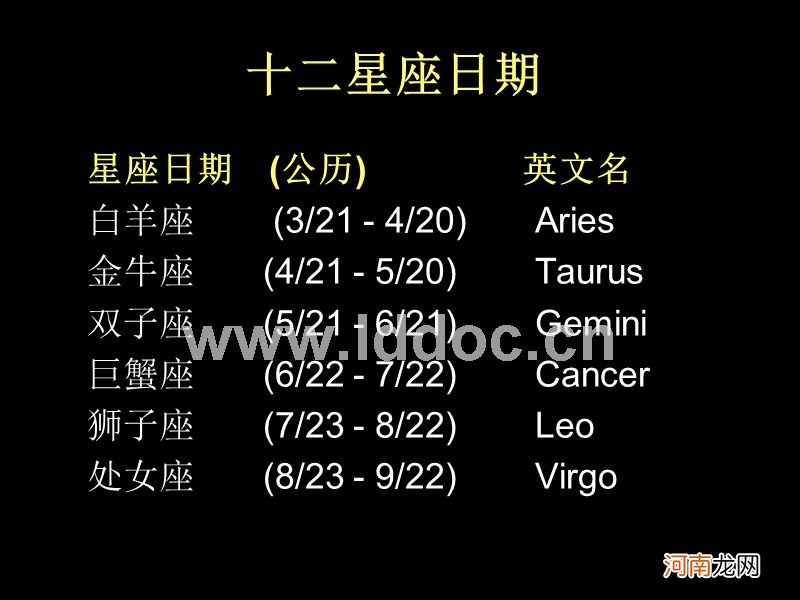 查星座是按农历还是阳历生日 查星座是农历出生的还是阳历?